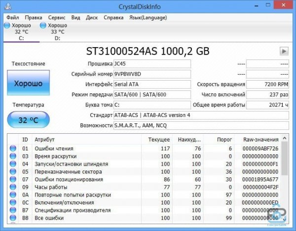 CrystalDiskInfo9 9 2