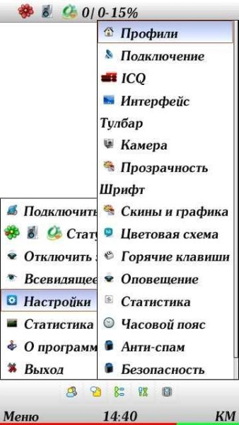 dichat