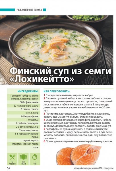 "Лохикейтто"