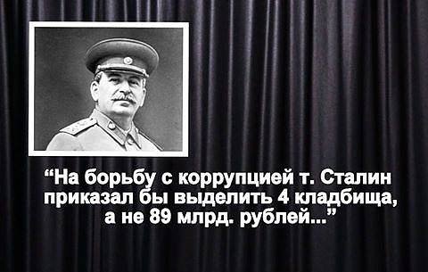 Лучший метод