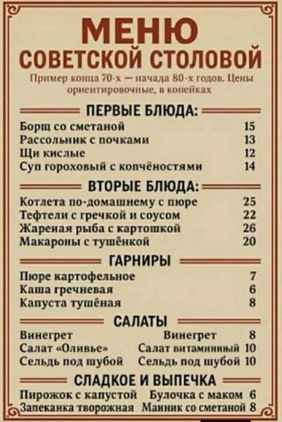 Меню в Советской столовой