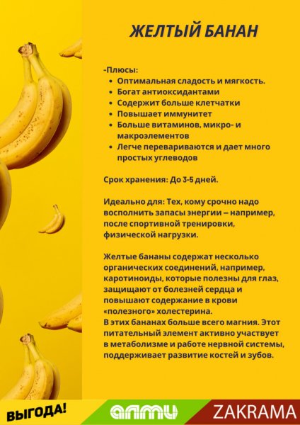 Желтый банан