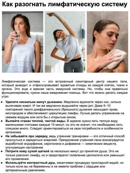 Лимфы