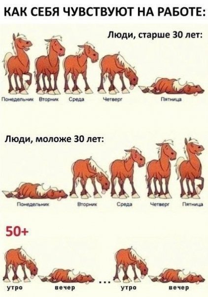 На работе)