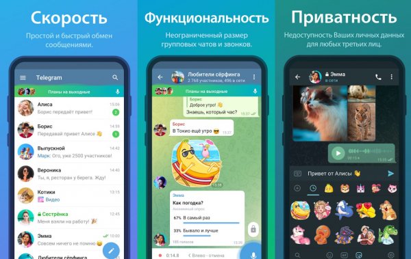 Telegram Extended v12.8.3f