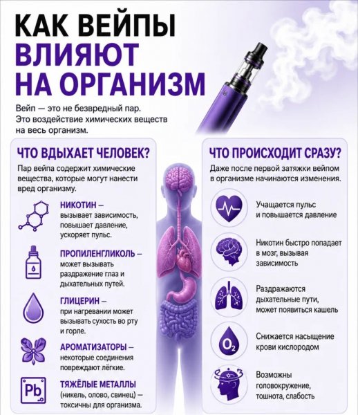 Это надо знать!