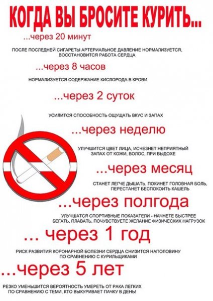 Полезно.(1)