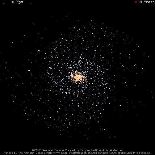 spiral galaxy