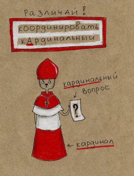 Координированный кардинал