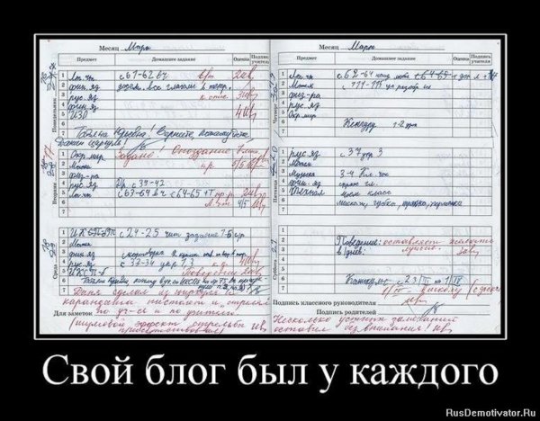 Свой блог был у каждого