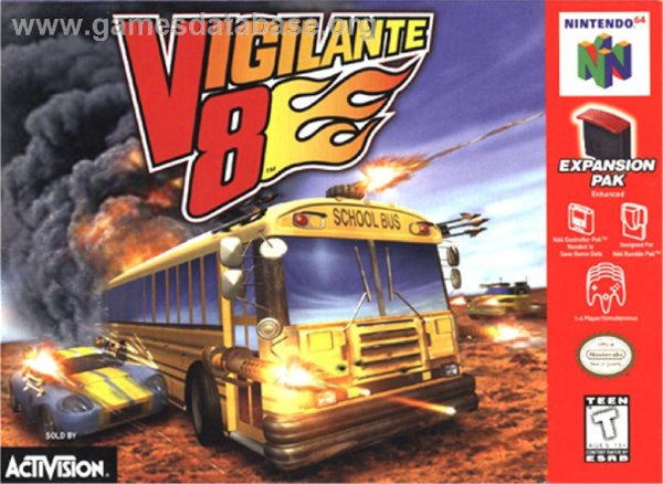 Vigilante-8.(N-64)