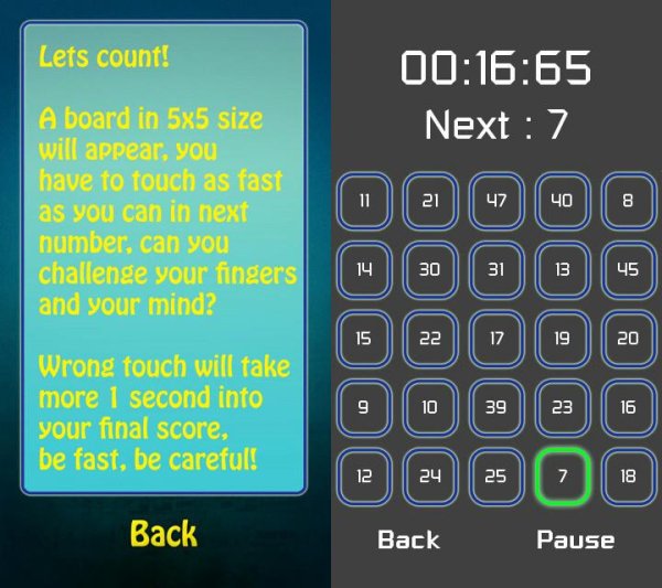 letscount