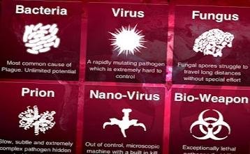 Plague Inc (v1.1.0)