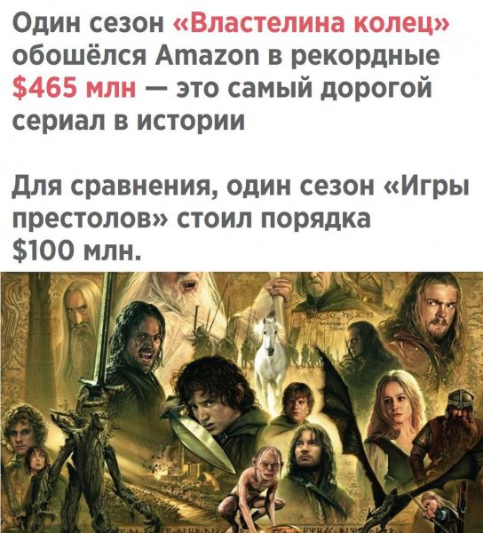 В сравнении