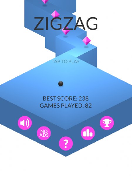 ZigZag v 1.1.3