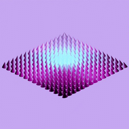 Psy