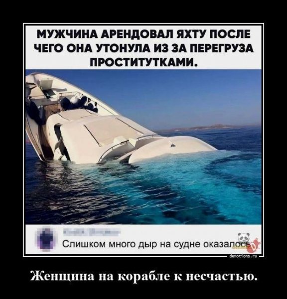 %