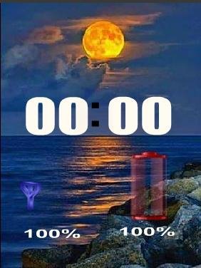 Дата индикаторы 1113355