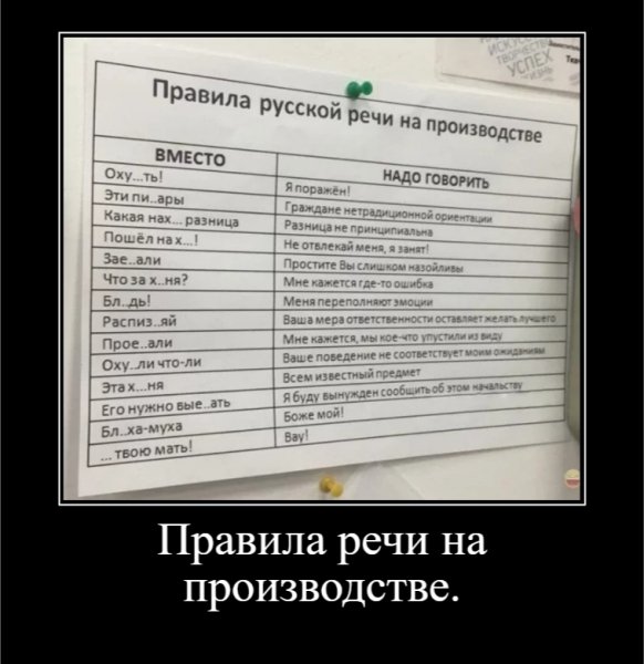 Правила речи на производстве
