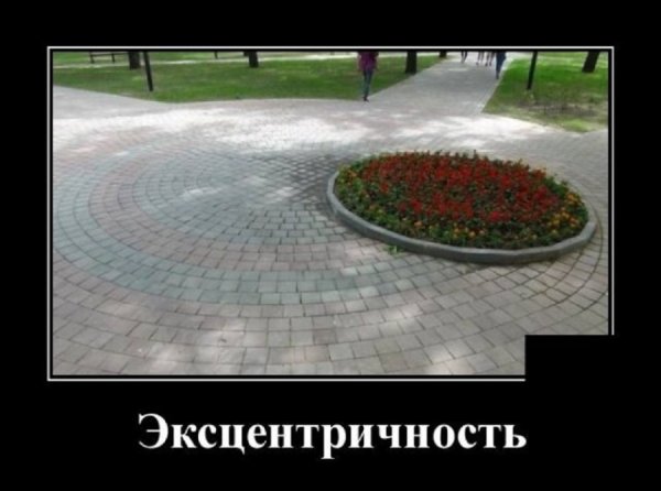 Эксентричность