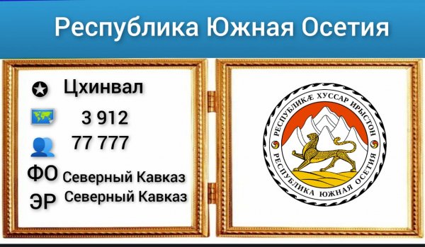Республика Южная Осетии