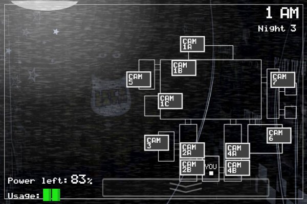 Five Nights at Freddys v 1.4