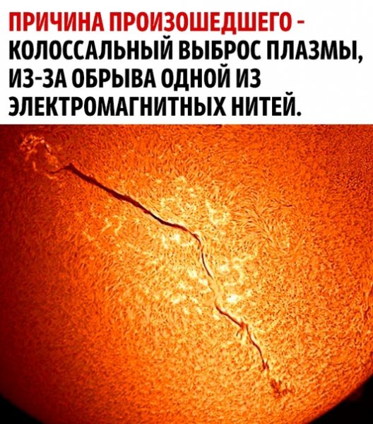 (2)