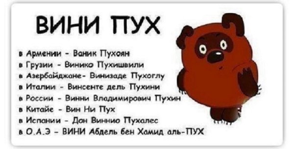 ВИНИ ПУХ...