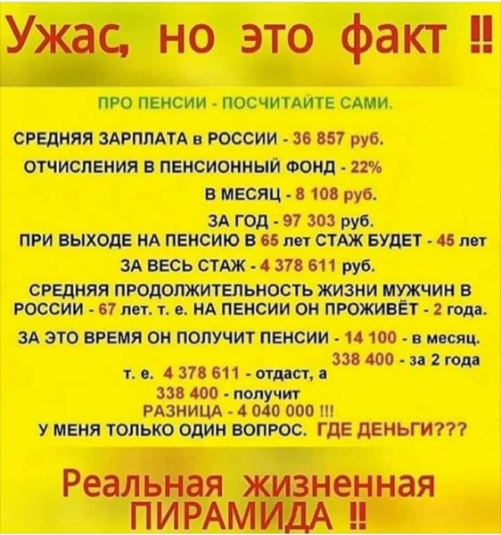 Ужас