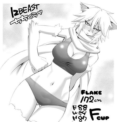 12 Beast ch.19