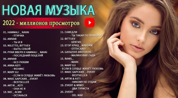Неизвестный - Хиты 2022 Лучшие Песни 2022 - Русская Музыка 2022