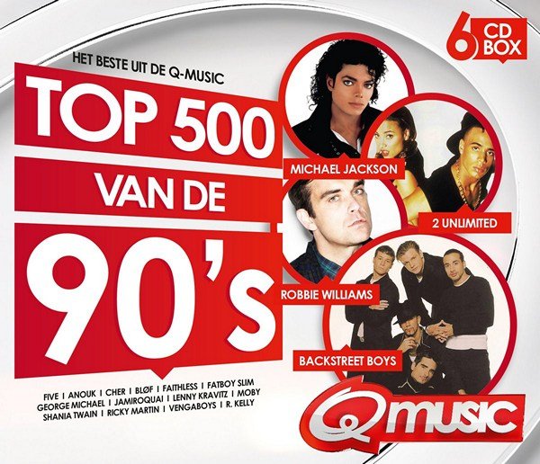 Backstreet Boys - Everybody (Backstreet's Back)