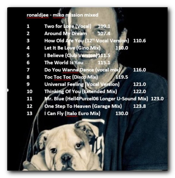 RonalDjee - Miko Mission Mixed