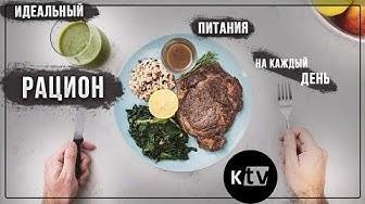 Мэтт Д'Авелла - Идеальный рацион питания минималиста