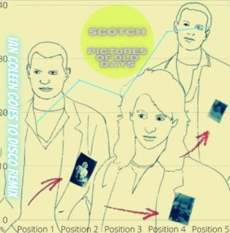 SCOTCH - Pictures Of Old Days (Disco Remix)