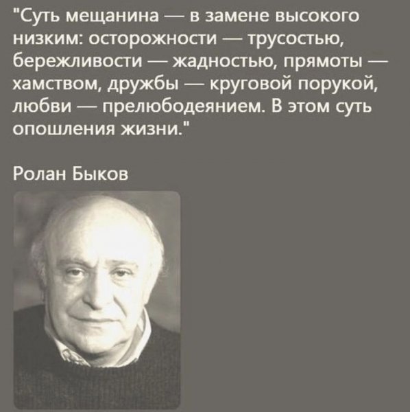 Быков