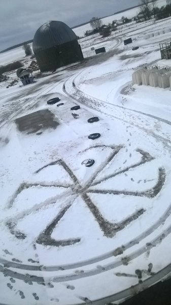 Коло