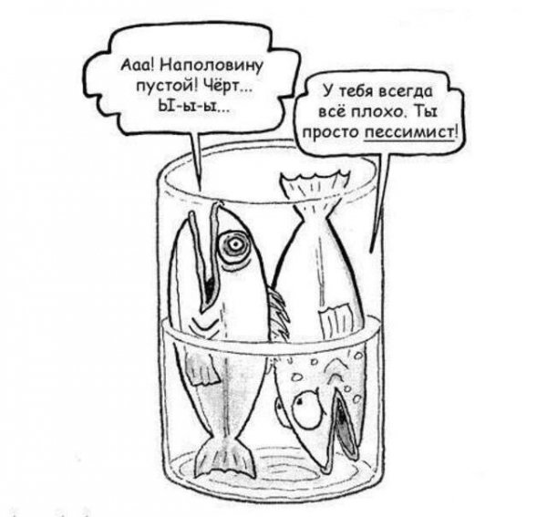 Полнота стакана