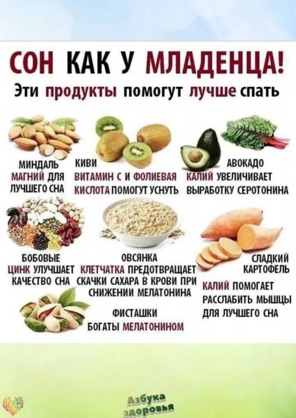 Сон крепкий