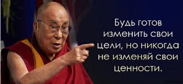 Далай Лама