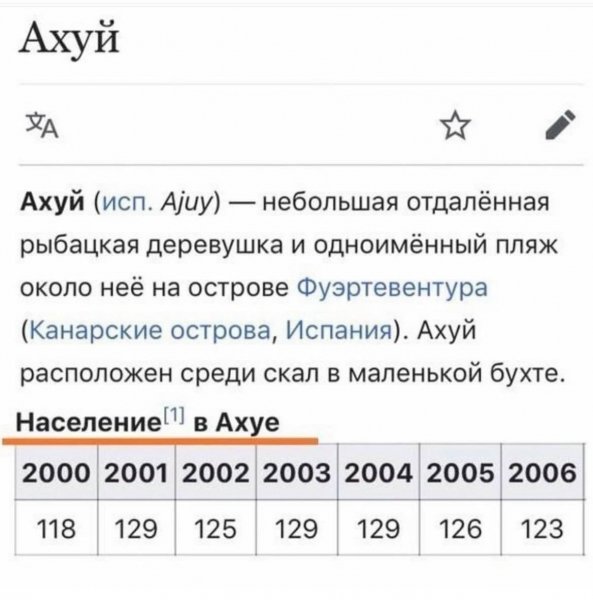 Население в Ахуе сильно преуменьшено