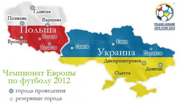Города Европы