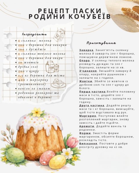 Паска