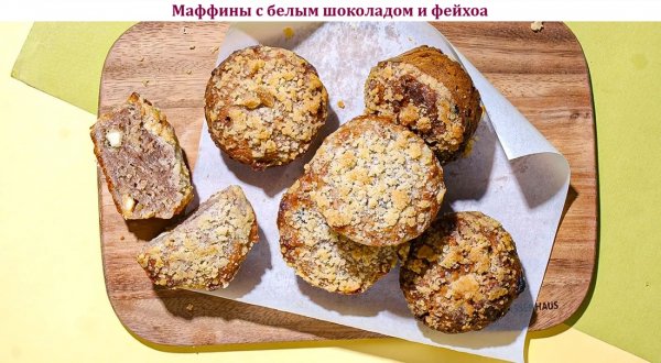Маффины с белым шоколадом и фейхоа
