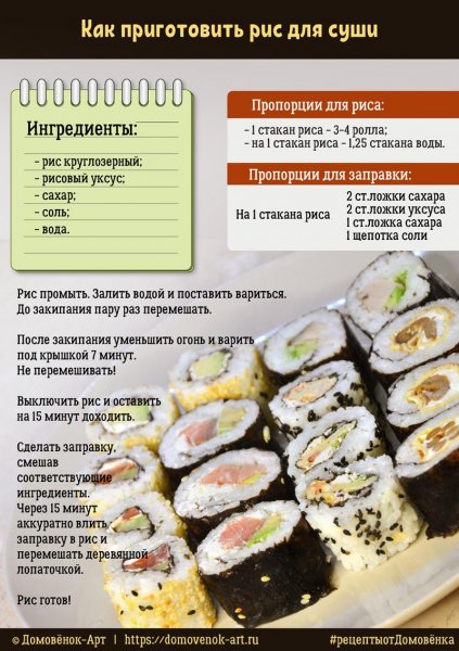 Ris-dlya-rollov-kartochka