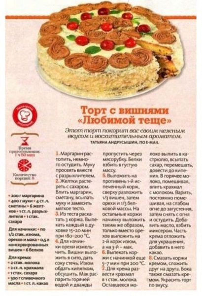 Приятного чаепития!