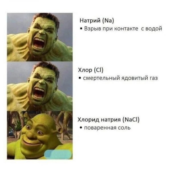 Сода