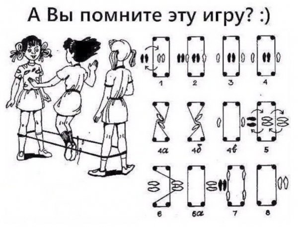 Detskie igry