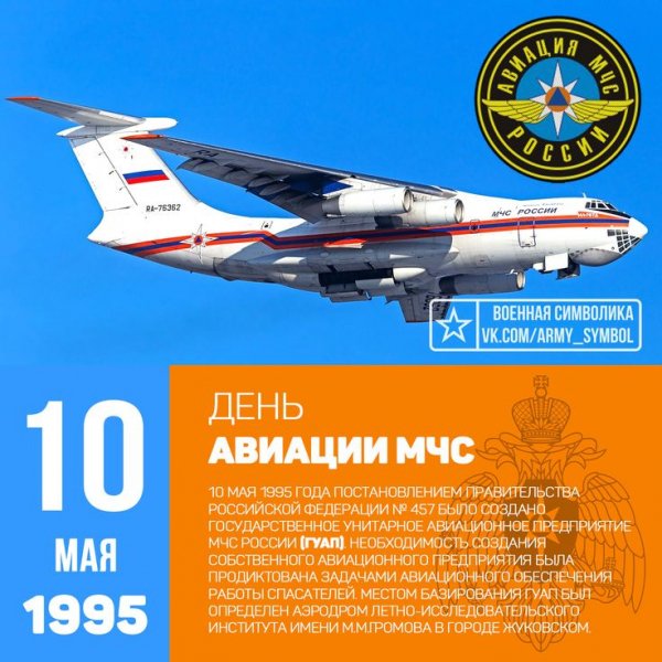 День авиации МЧС