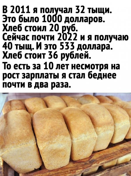 буханка
